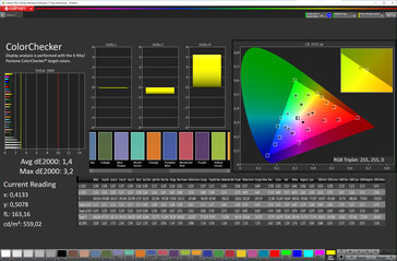 Färger (vikbar display, färgprofil: Natural, målfärgsyta: sRGB)