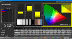 Colorchecker (kalibrerad)