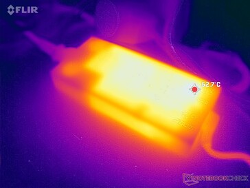 AC-adaptern kan nå över 53 C vid krävande belastningar