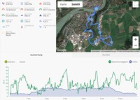 GPS-test: Garmin Edge 520 - Översikt