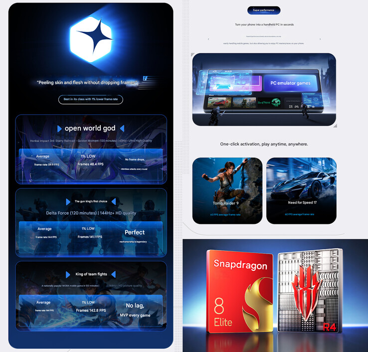 Spelhöjdpunkter i 11 Air (Bildkälla: RedMagic - maskinöversatt)