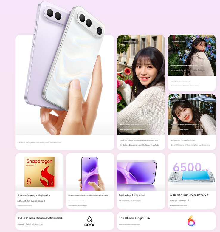 Huvudhöjdpunkterna i S50 Pro mini (Bildkälla: Vivo - maskinöversatt)