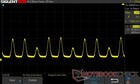 0% ljusstyrka: 243,15 Hz