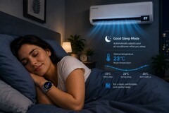 Individuellt anpassad luftkonditionering nu tillgänglig för Galaxy Watch- och Galaxy Ring-användare.