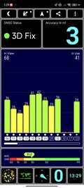 GPS-mottagning utomhus