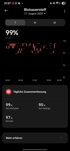 Xiaomi Smart Band 10 Hälsa