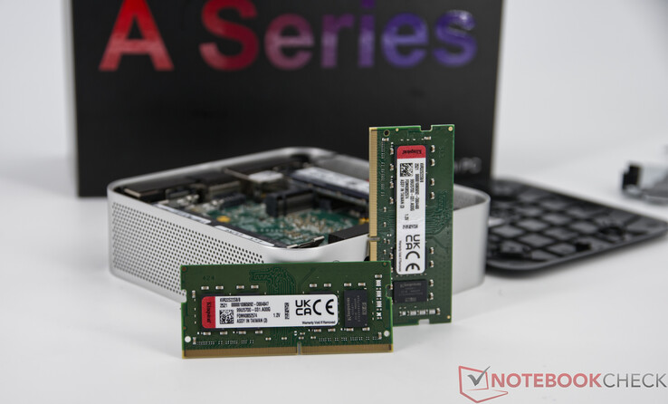2x DDR4 SO-DIMM i Geekom A5 Pro