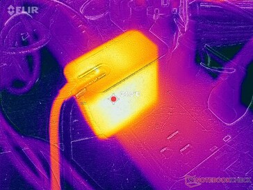 AC-adaptern värms knappt upp över 35 C vid krävande belastning