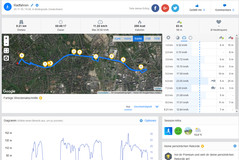 GPS-test: Google Pixel 3 - Översikt