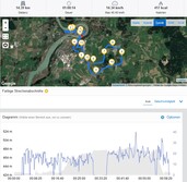 GPS-test: LG G8S ThinQ - Översikt