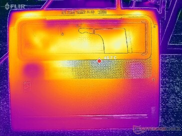 Cyberpunk 2077 stress (D-omslag)