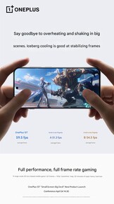 (Bildkälla: OnePlus)