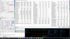 Stress test: Prime95 solo