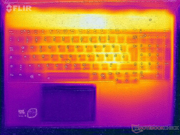 Stresstestets yttemperaturer (överst)