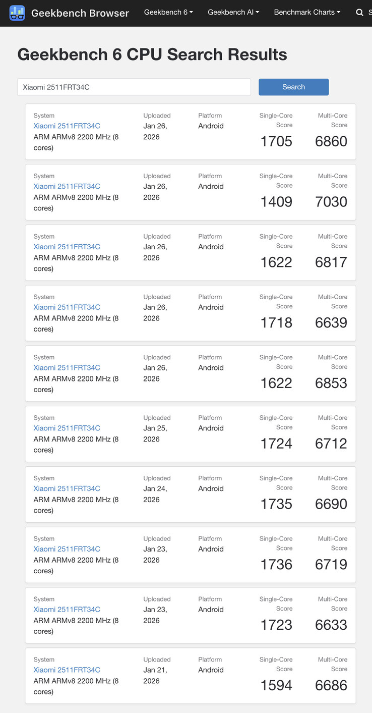 (Bildkälla: Geekbench)