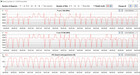 CB15 Loop (Skapare/Gaming)