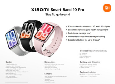 Fullständiga specifikationer och vanliga färgalternativ för Smart Band 10 Pro