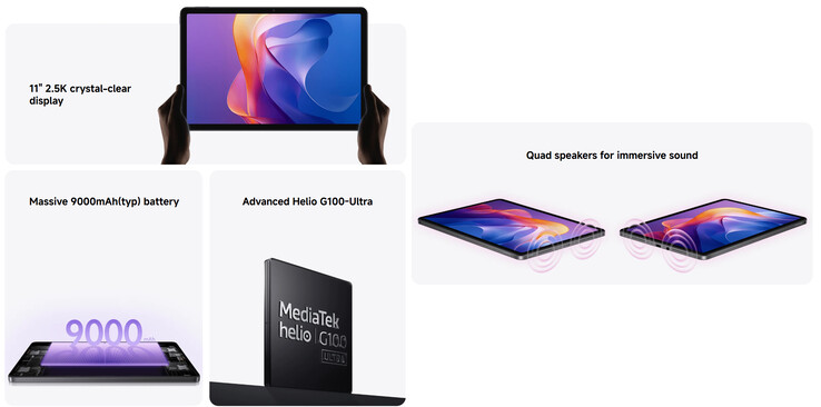 Huvudhöjdpunkterna i Redmi Pad 2 (Bildkälla: Xiaomi)