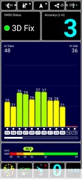GPS-test utomhus