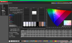 ColorChecker före kalibrering