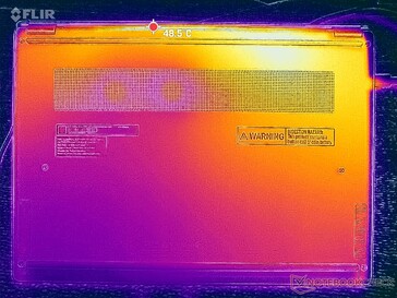 Prime95+FurMark stress (D-omslag)