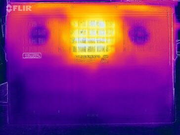 Heatmap-stresstest (nedan)