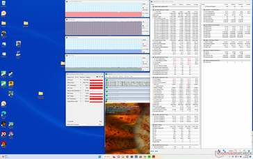 Prime95+FurMark stress