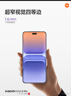 (Bildkälla: Xiaomi)