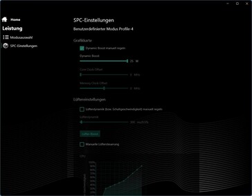 Manuellt läge, avancerade inställningar