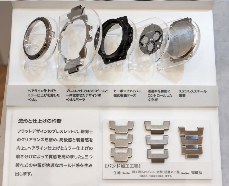 En klocka ur Casio G-Shock GST-W1000-serien visas i isärmonterat skick, vilket visar ramen i rostfritt stål, armbandet, boetten i kolfiber, urtavlan och baksidan i rostfritt stål.