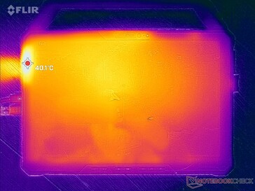 Prime95+FurMark stress (framsida)