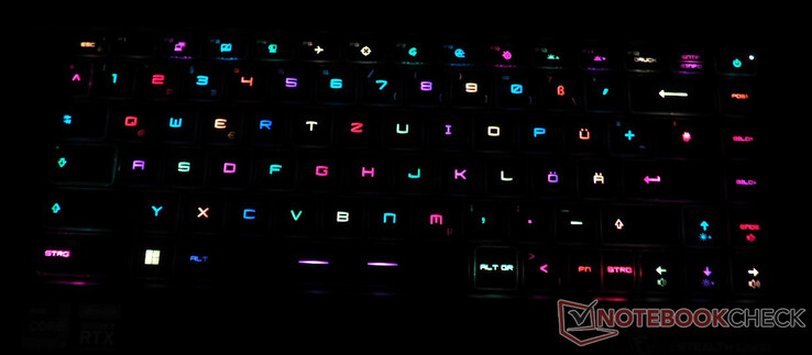 RGB-tangentbord