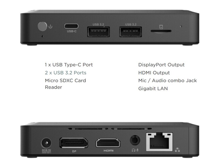 Externa anslutningar på fram- och baksidan (källa: Zotac)