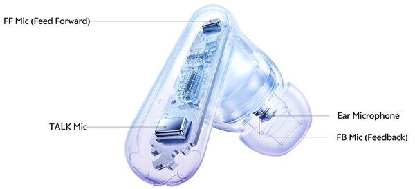 Varje Vivo TWS 5 öronsnäcka har fyra mikrofoner. (Bildkälla: Vivo)