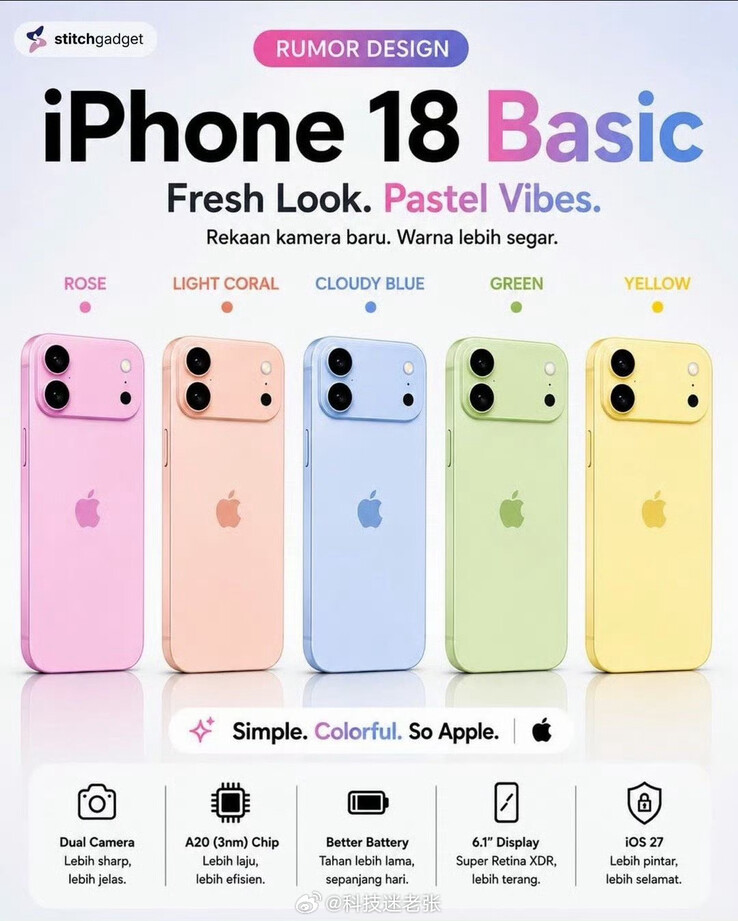 Så här kan iPhone 18 komma att se ut. Eller kanske inte.
