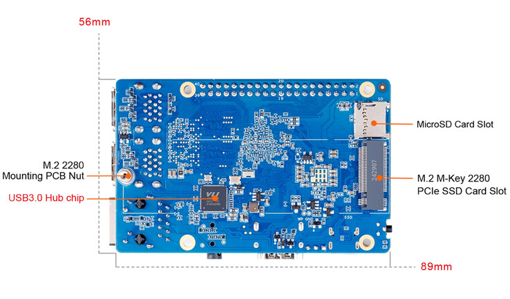 (Bildkälla: Orange Pi)