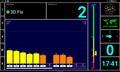 GPS-signal inomhus