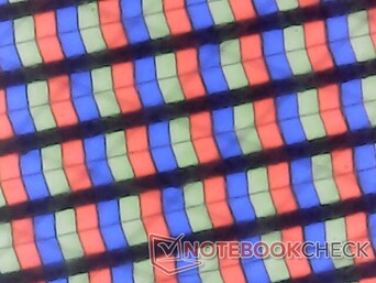 Glansigt RGB-överlägg med minimal kornighet