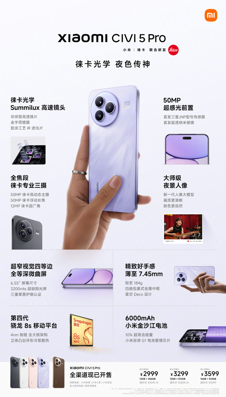 (Bildkälla: Xiaomi)
