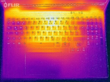 Stresstest för yttemperatur (ovansida)