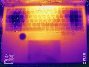 Spänningsprovning av yttemperaturer (överst)