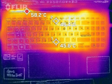 Temperaturer på tangentbordsdäcket (belastning)