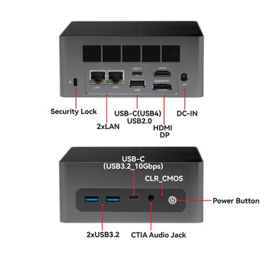 Portkonfiguration av mini-PC (Bildkälla: Maxtang)