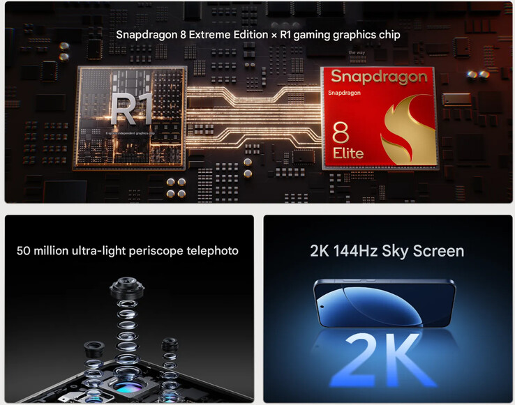 Realme GT 8 kärnspecifikationer (Bildkälla: Realme - maskinöversatt)