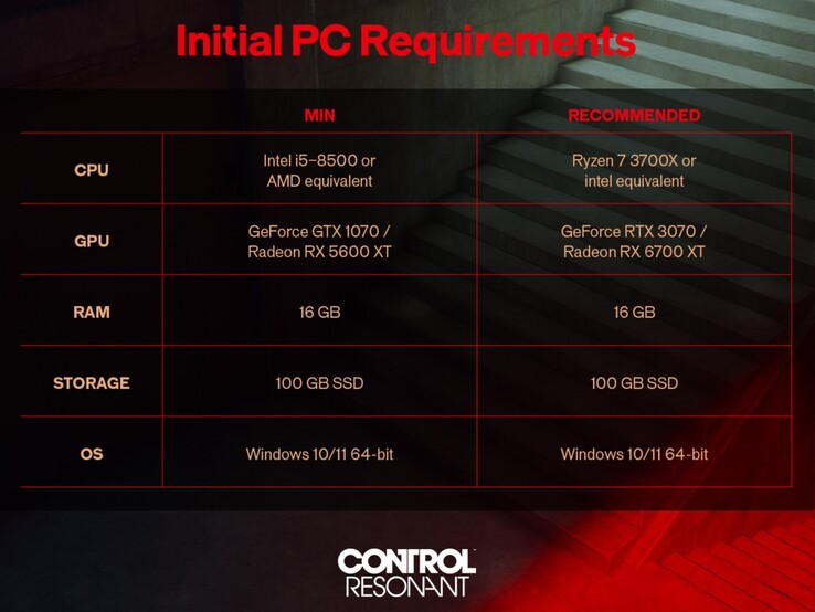 PC-krav för Control: Resonant