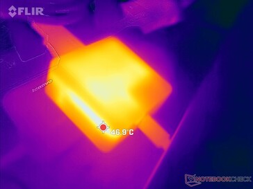 AC-adaptern kan nå 47 C när du kör tunga belastningar under långa perioder