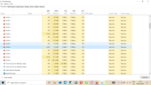 Kontroll av hur mycket RAM Firefox behöver för att ladda och visa 4 flikar. Bild källa: Notebookcheck