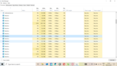 Kontroll av hur mycket RAM Maxthon behöver för att ladda och visa 4 flikar. Bild källa: Notebookcheck