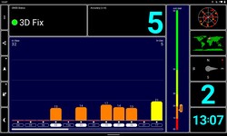 GPS-test inomhus