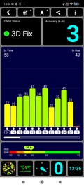 GPS-mottagning utomhus